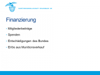 Finanzierung